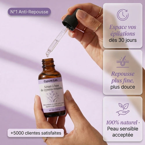 Cypure test budle