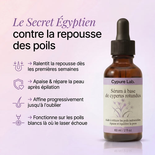 Cypure test budle