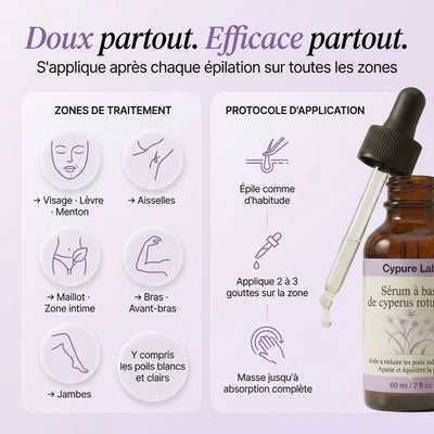 Cypure™ – Sérum Anti-Repousse Naturel