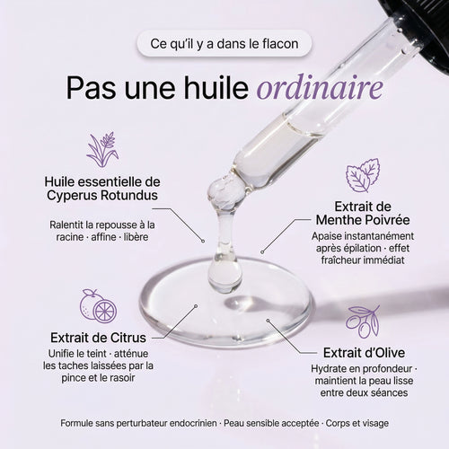 Cypure test budle