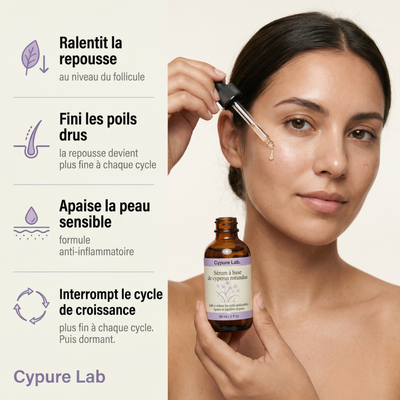 Sérum Anti-Repousse Cypure