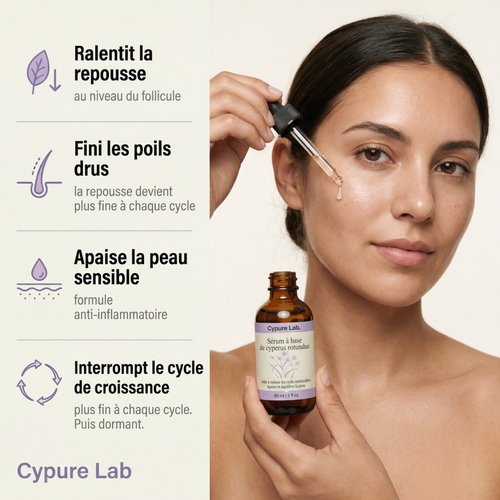 Sérum Anti-Repousse Cypure