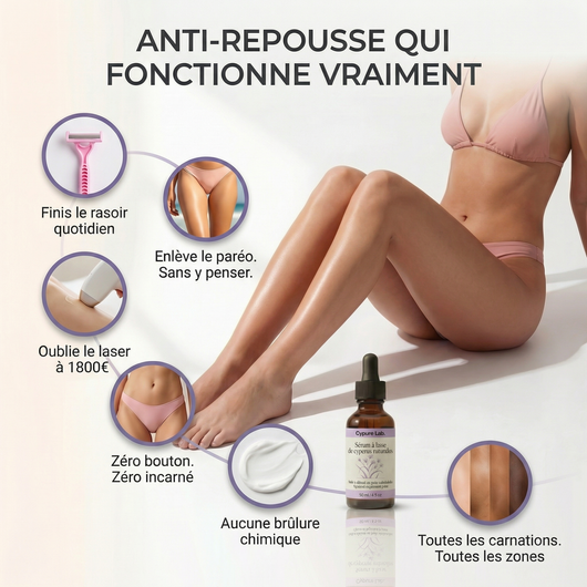 Sérum Anti-Repousse Cypure